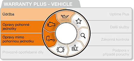 MultiSupport-Icon-Warranty-Plus-Vehicle